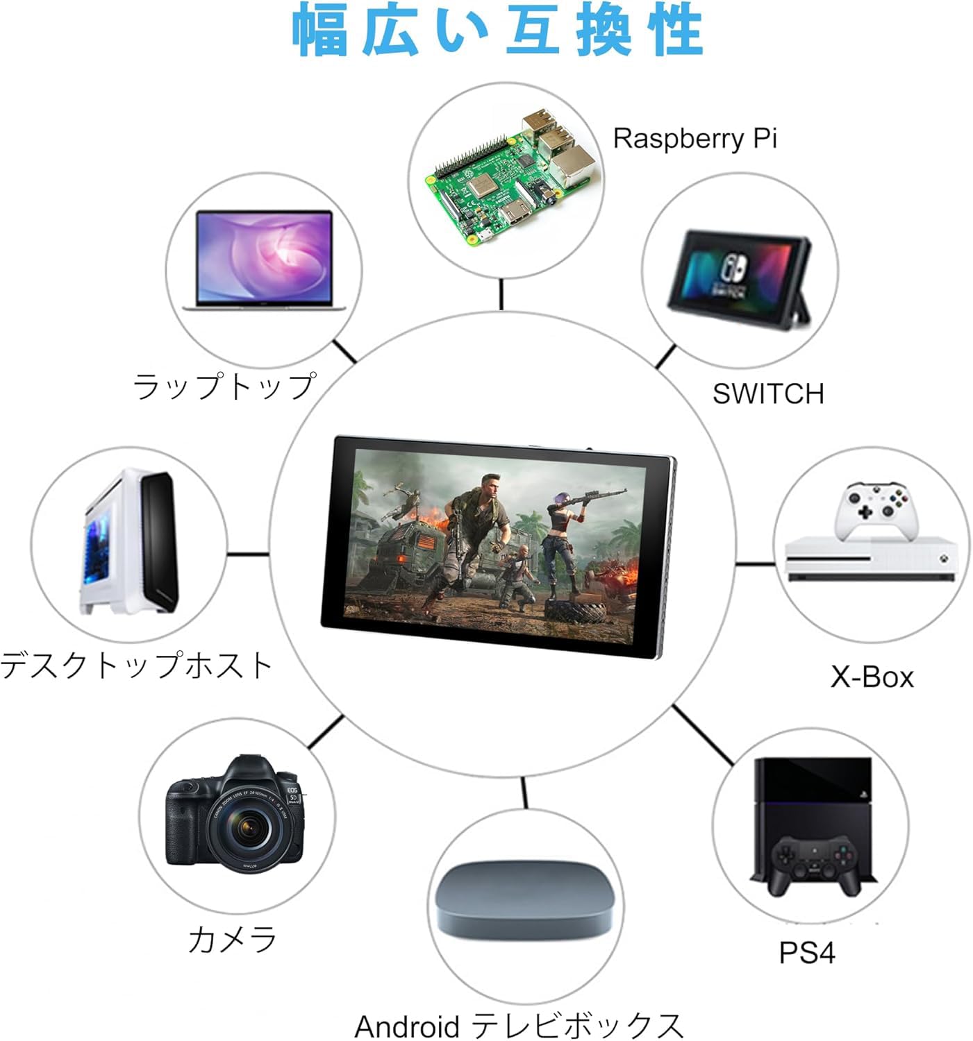 Amazon.co.jp: 7インチポータブルモニター IPS FHD 1920x1080タッチ